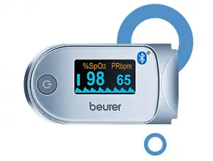 4 Pulse Oximeter - An Assistant in the Fight Against Coronavirus