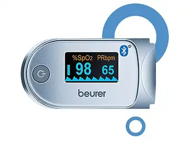 Oxiline 9 Pro VS Omron M6 Blood Pressure Monitor : Who Wins? - Health