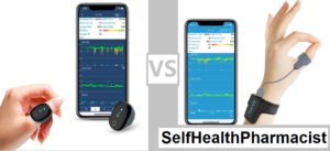 O2 Ring vs SleepU