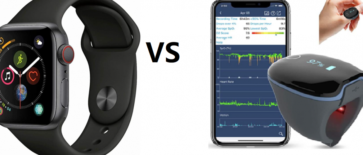 Wellue O2 Ring vs Apple watch. What is the BEST Gadget to get?