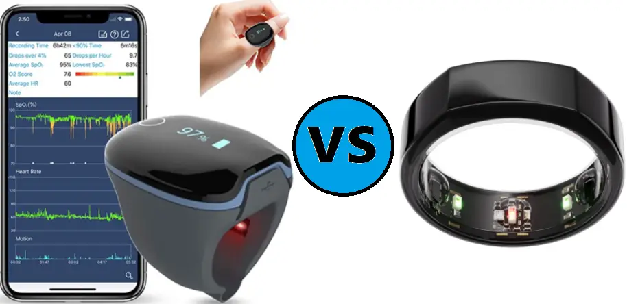 Wellue O2ring vs Oura Ring