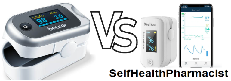 Wellue vs Beurer