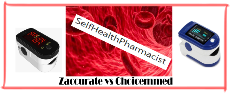 Zacurate vs Choicemmed