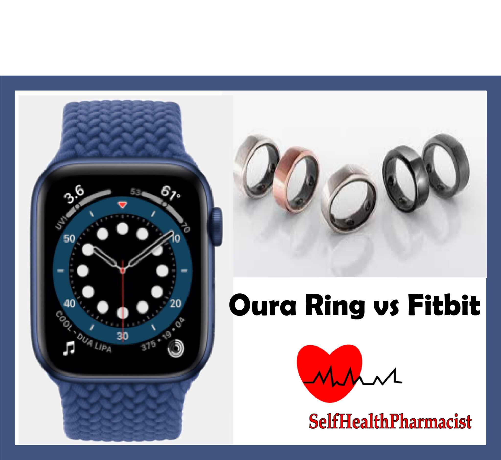 Oura Ring Vs Fitbit. What is Better and Why? Health